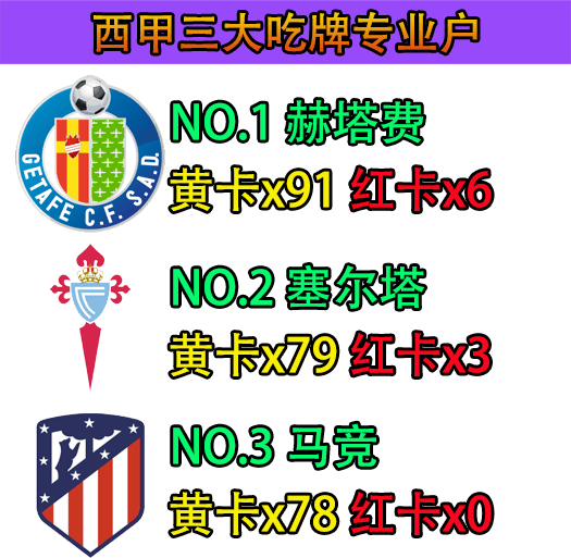 韦斯卡大胜莱万特，逼近保级区的简单介绍